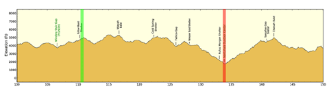 elevation map